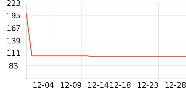 ����ͼ������������ʷ�۸�