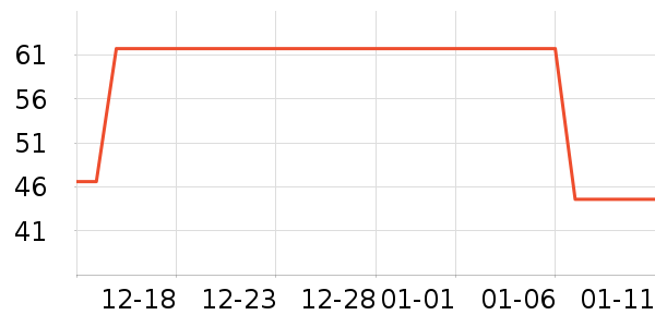 ŮʽT����ʷ�۸�