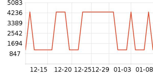 ���η�����ʷ�۸�