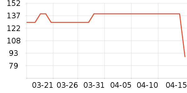 ���������ָ/������ʷ�۸�