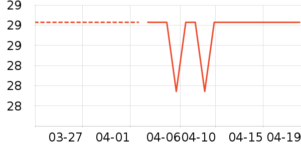 �߽�˿��������ʷ�۸�