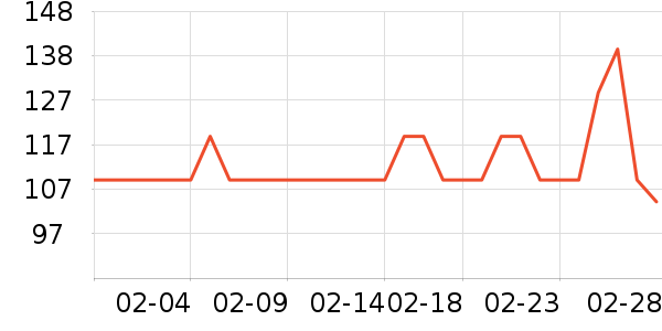 ���������ָ/������ʷ�۸�