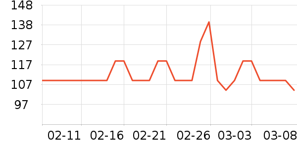 ���������ָ/������ʷ�۸�