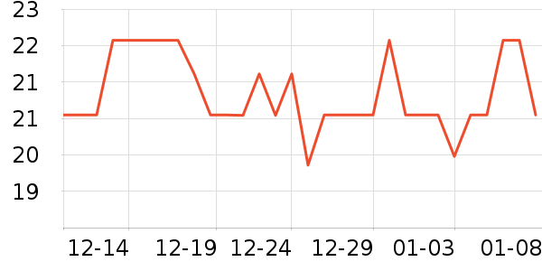 ����������/Ͱ��ʷ�۸�