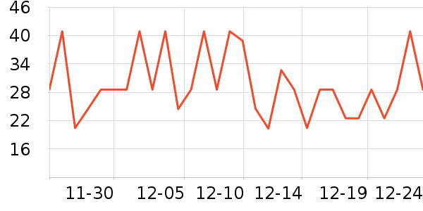 �ʾ���������ʷ�۸�