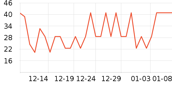 �ʾ���������ʷ�۸�