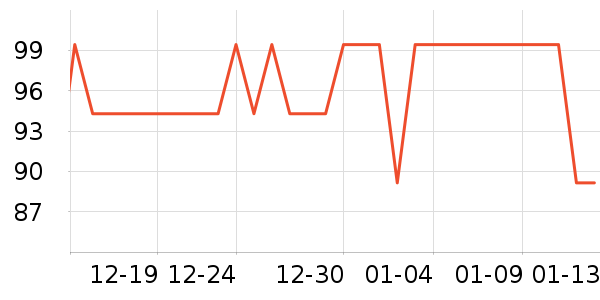 ��˼����ɹ˪��ʷ�۸�