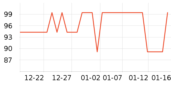 ��ɹ˪��ʷ�۸�