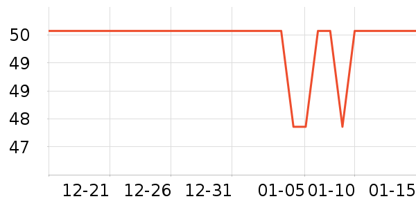 �Ͽ�ٯ�˶�����ʷ�۸�