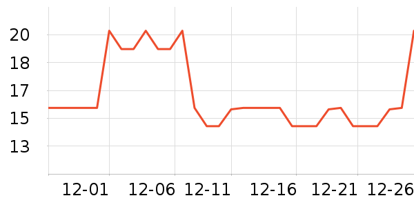 ά�ž�����������Ʒ��ʷ�۸�