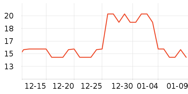 ά�ž�����������Ʒ��ʷ�۸�