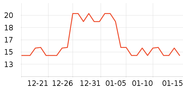 ά�ž�����������Ʒ��ʷ�۸�