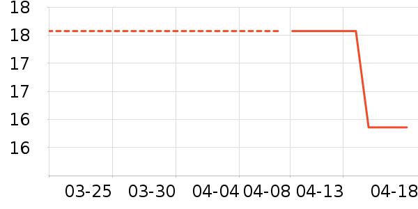 �ǹ������ǩ��ʷ�۸�