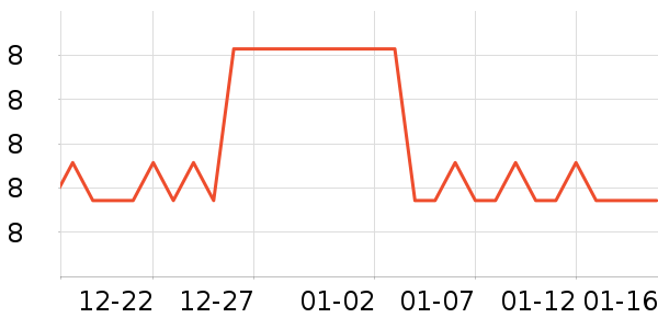 ά�������ֽ��ʷ�۸�