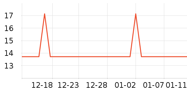 ��������ֽ��ʷ�۸�