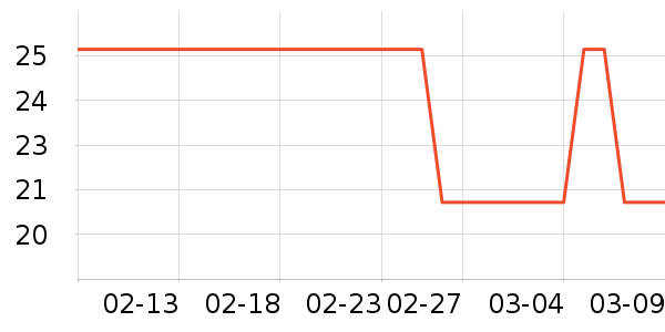 ��Һ��˪��ʷ�۸�