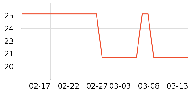 ��Һ��˪��ʷ�۸�