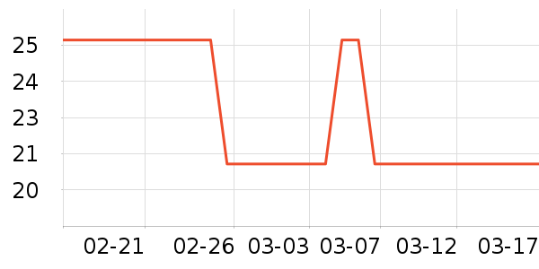 ��Һ��˪��ʷ�۸�