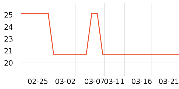 ��Һ��˪��ʷ�۸�