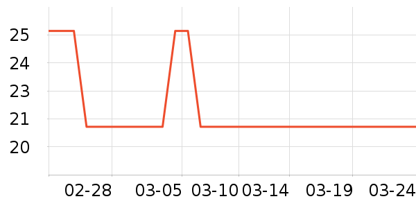 ��Һ��˪��ʷ�۸�