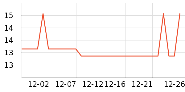 ��ŵ���ż�/��̨/���ĸ���ʷ�۸�