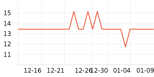 ��ŵ���ż�/��̨/���ĸ���ʷ�۸�