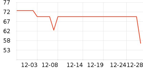 ���������/ϴ������ʷ�۸�