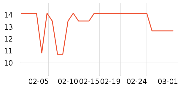 ��̫̫��๤����ʷ�۸�