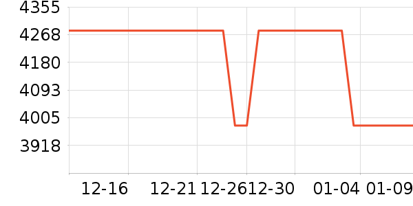 ����Τ������������ʷ�۸�