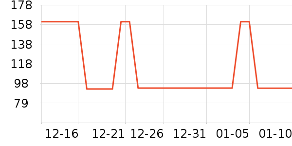 ����������������ʷ�۸�