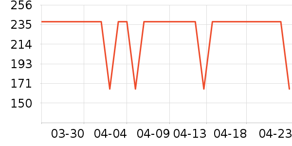Kanebo���ȱ����廤����װ��ʷ�۸�