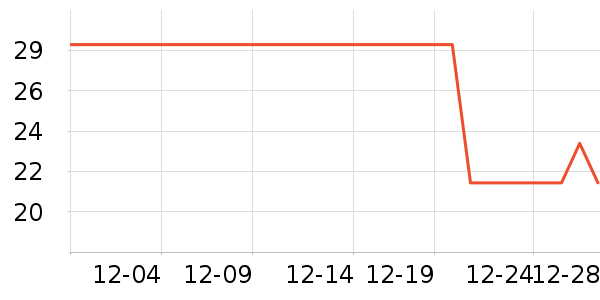 ������������ʳ��ʷ�۸�