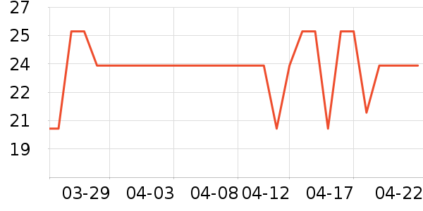 ����ϴԡ��Ʒ��ʷ�۸�