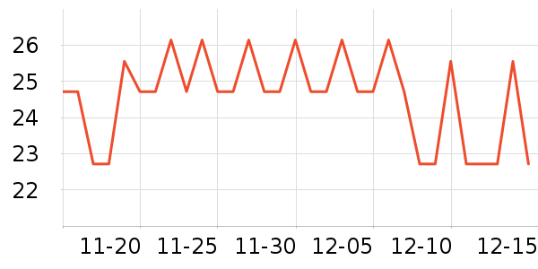 è��ʳ��ʷ�۸�