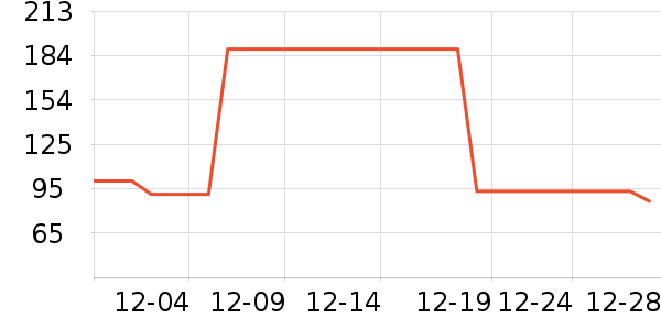 о��Ůʽ����/�޷���ʷ�۸�