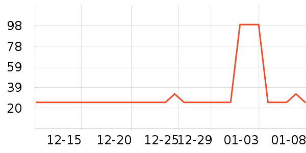 ŷ���˳���������ʷ�۸�