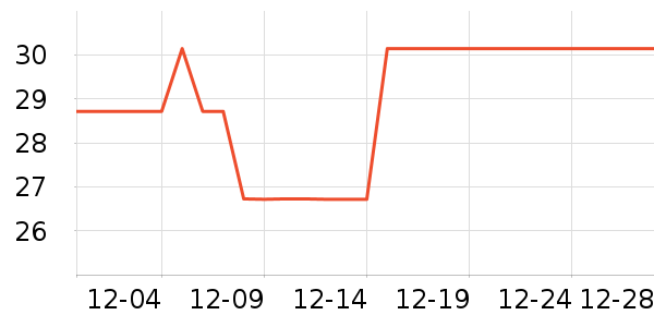 �����ԡ¶��ʷ�۸�