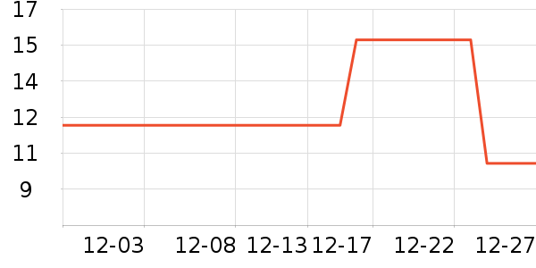 ñ��/Χ��/����/����/����/������ʷ�۸�