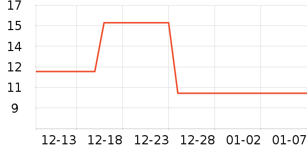 ñ��/Χ��/����/����/����/������ʷ�۸�