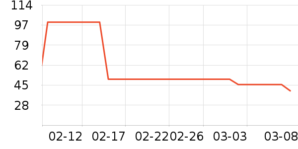 ����ơ��ơ����ʷ�۸�