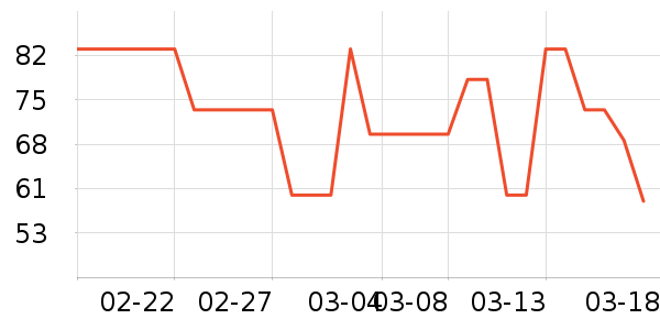 �v�������/��Ʒ��ʷ�۸�