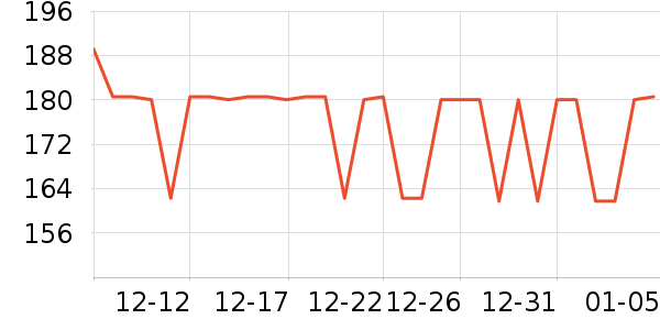 ������Ů����̺��ʷ�۸�