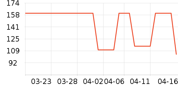 ����������Ʒ��ʷ�۸�