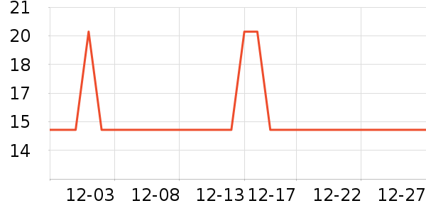 ���������������ʷ�۸�