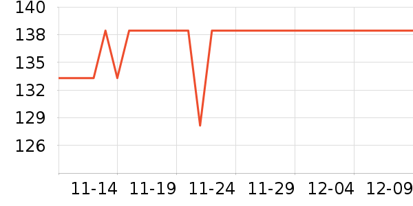 ��ʿè����ʷ�۸�