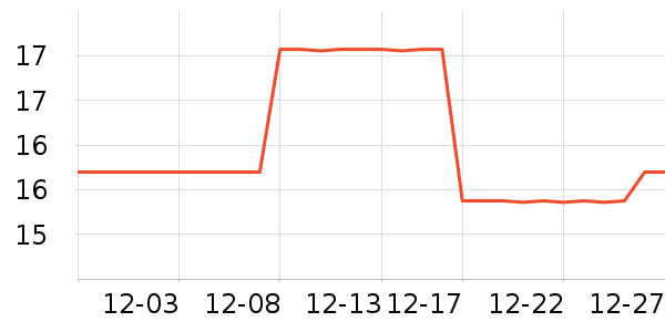 �����ֹ�/������ʷ�۸�