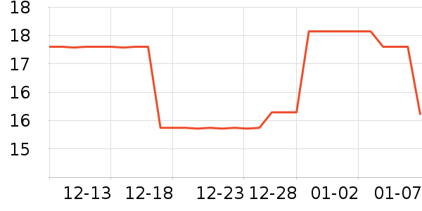 �����ֹ�/������ʷ�۸�