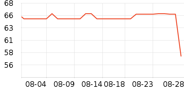 ̩����˹��ͯ��Ь��ʷ�۸�