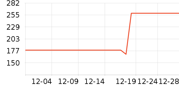 ������ȹ����ʷ�۸�