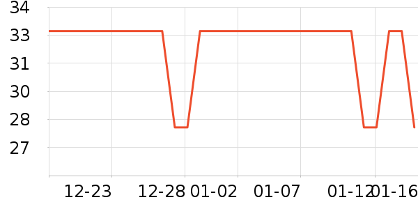 ����ţ��/��Ʒ��ʷ�۸�